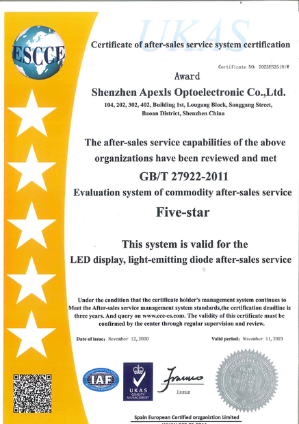 LA CHINE Shenzhen Apexls Optoelectronic Co.,LTD certifications